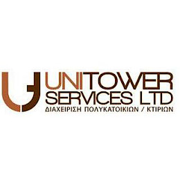 UNITOWER Services Ltd - reviews about the real estate agency