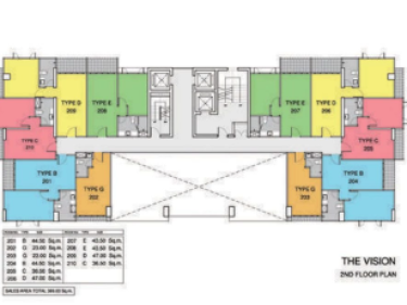 Image of The Vision Pattaya