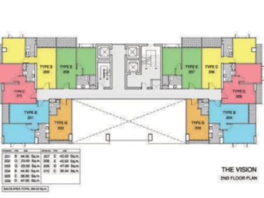 Image of The Vision Pattaya