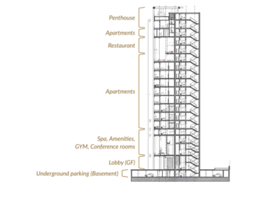 Image of Mandarin Park Tower