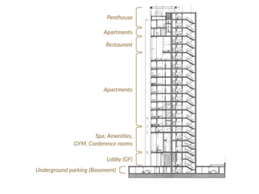 Image of Mandarin Park Tower