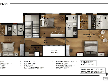 Image of Ivy Villaları