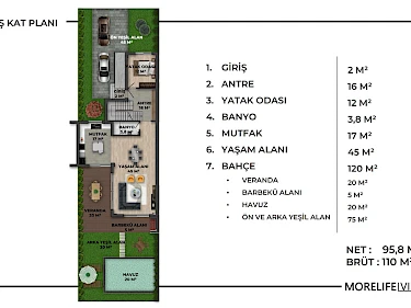 Image of Morelife Villaları