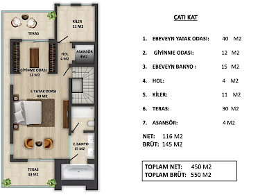 Image of Safir Villaları