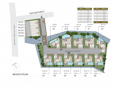 Image of Fifth Element Villa